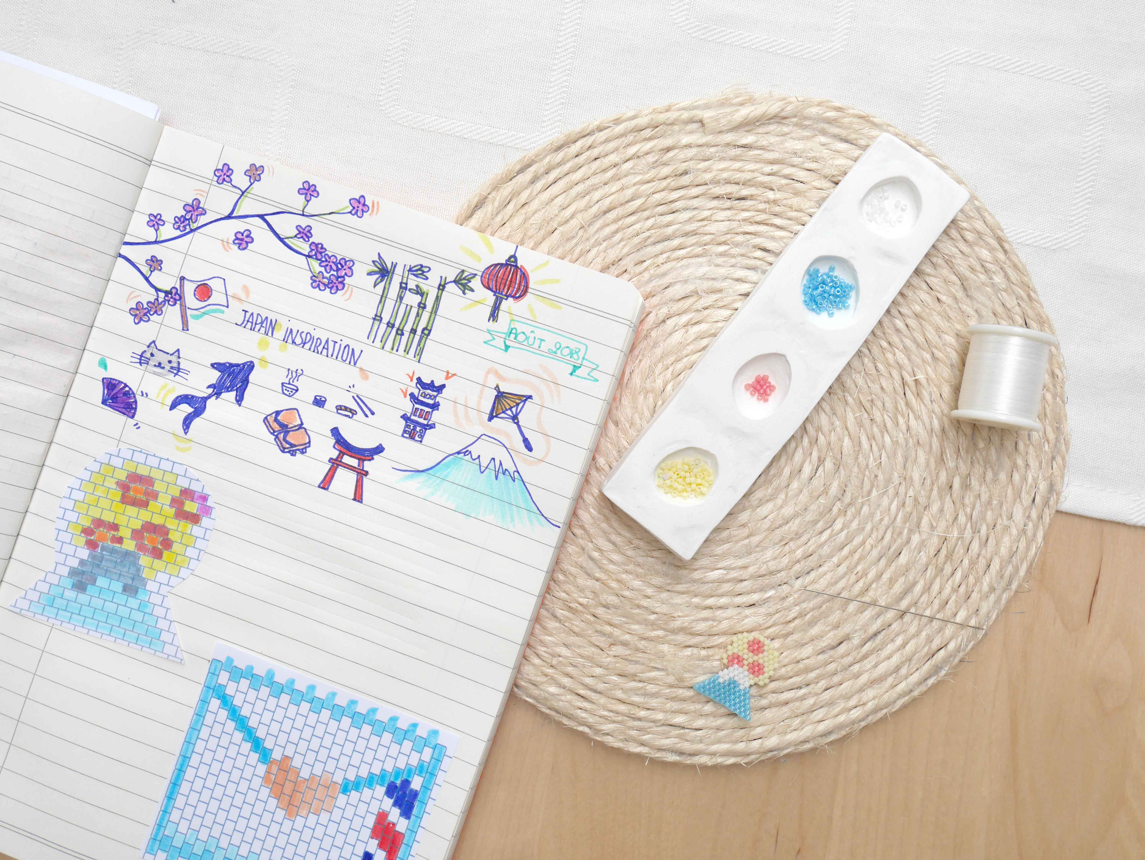 LOICIAITREMA-DIY-MIYUKI-6